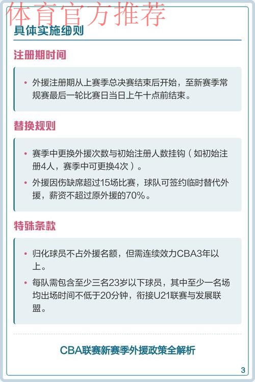 CBA联赛新赛季外援注册政策调整 CBA联赛新赛季外援注册政策调整