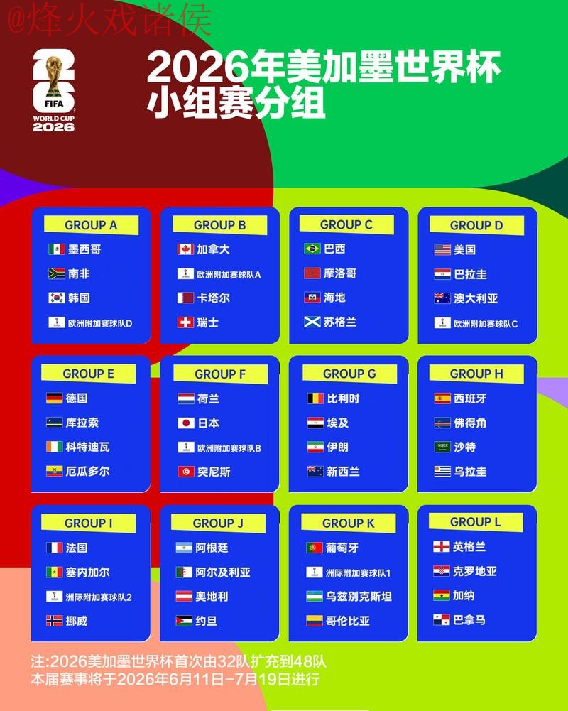 2026世界杯比分官网实时热门资讯