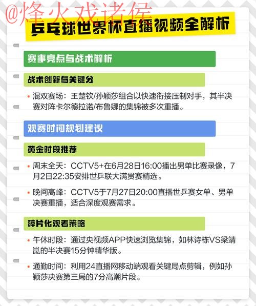 如何获取世界杯直播教程入口地址