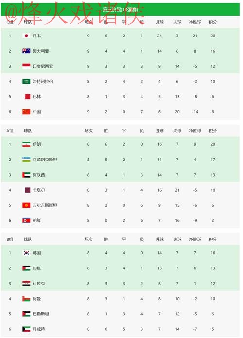 2026世界杯投注APP官网下载必备