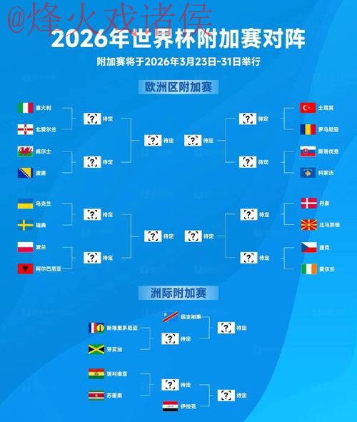 2026世界杯滚球免费全站攻略 2026世界杯滚球免费全站攻略