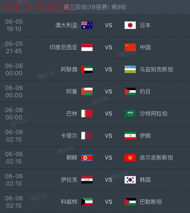 2026世界杯预测免费热门推荐
