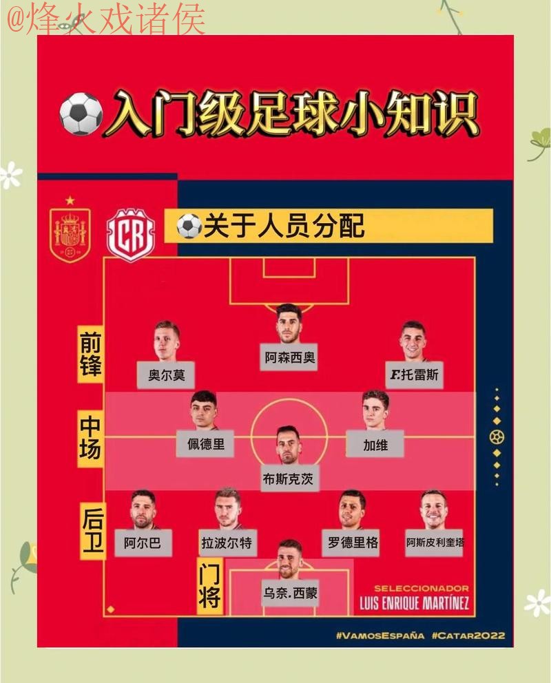世界杯滚球APP下载与使用指南