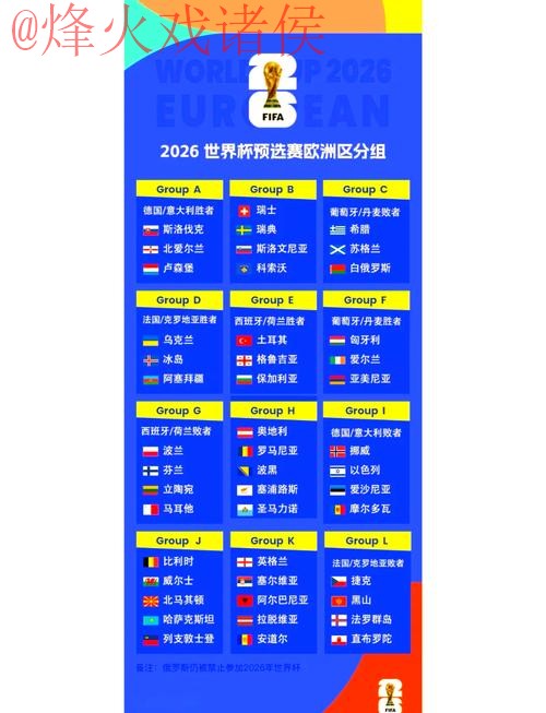 2026世界杯比分高清：全方位赛况解析