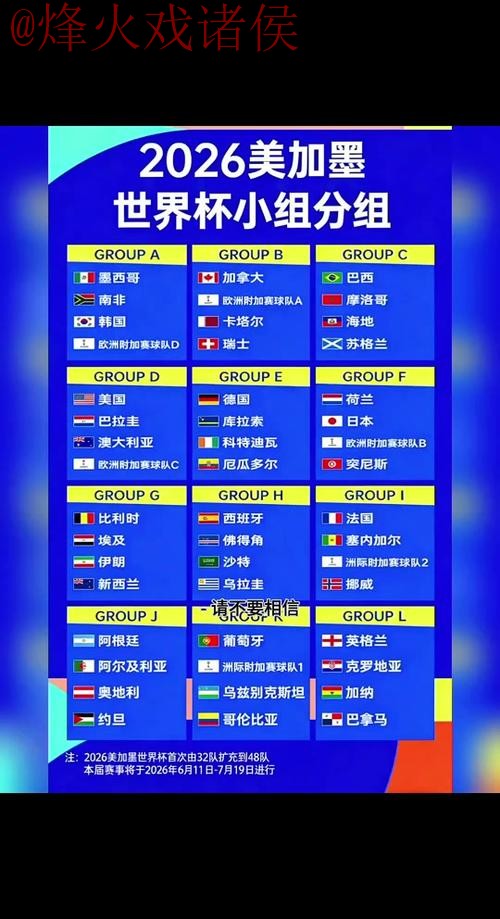 2026世界杯比分教程:官方指南解析 2026世界杯比分教程:官方指南解析